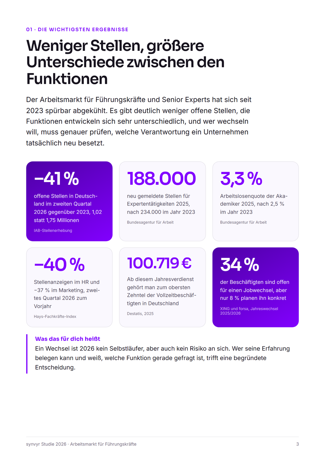 Seite der Studie: die wichtigsten Ergebnisse mit sechs Kennzahlen